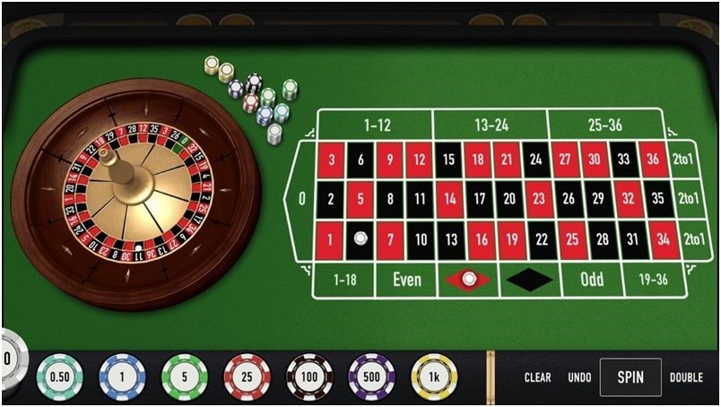 Tablero-ruleta