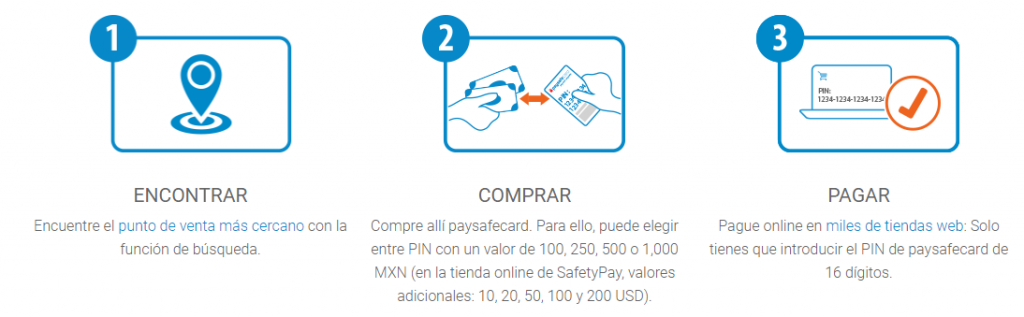 Paysafecard-pasos